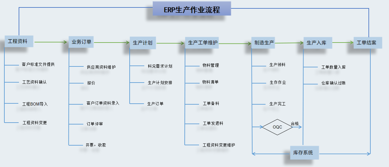 罗巨电子有限公司