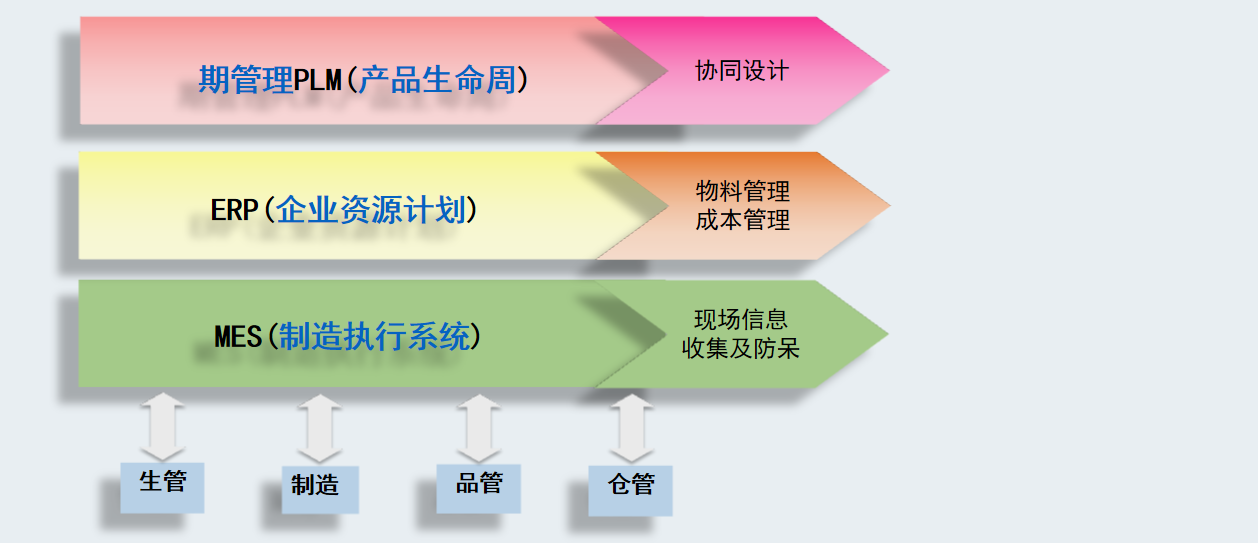 罗巨电子有限公司